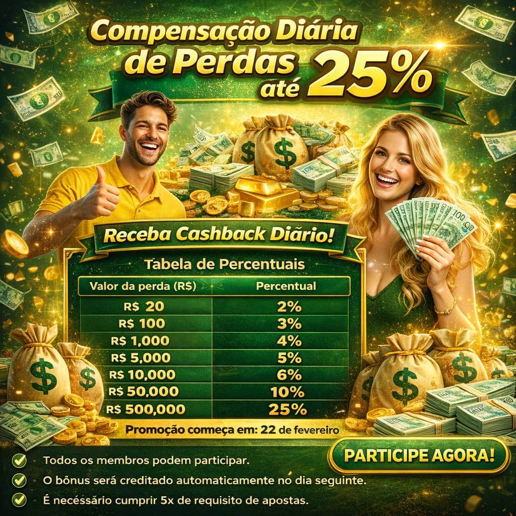 A Magia dos Caça-Níqueis no 43y